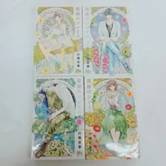 Item thumbnail for item 6ff29a3c-05e9-4b84-b795-a332e31387e7