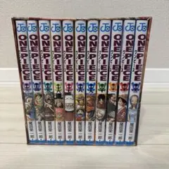 付録揃 ワンピース総集編 B5サイズ コミック8冊セット 21th～28th
