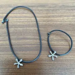 Item thumbnail for item e8bb1fc5-dc2e-4630-b5bf-5130c2d4a925