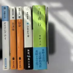 Item thumbnail for item c0f2bfd2-b714-4c7c-a200-ececf6581cf2