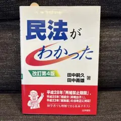 Item thumbnail for item 11df75a4-71fb-46a1-8a04-20a59ee1941a