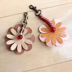 Item thumbnail for item 2da1bfc5-1d8d-4dac-9c4d-5b10b09a0e5f