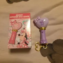 Item thumbnail for item 14df2193-4b51-4c11-9fc0-fe0d953144b3