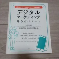 Item thumbnail for item 59909575-1782-47d8-ab08-342e215f519c