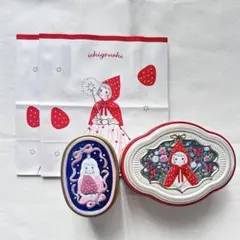 Item thumbnail for item 73002f1d-714f-4e3b-8112-9f41c014313a