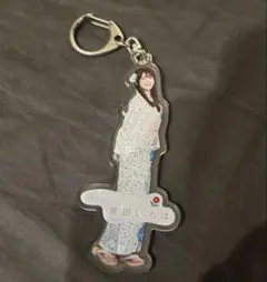 Item thumbnail for item 98c75a98-04a8-4cb7-b126-dd976f7eb71a