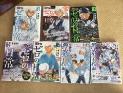 Item thumbnail for item d53722f2-3fd3-49fa-802b-681f6bb27368