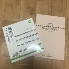 Item thumbnail for item c261cf2a-aac5-49e7-83d7-3f0d21030118