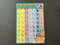 1997年 コロコロ　11月号付録　ポケモンかけるかな？　デジモン　ステッカー