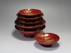 Item thumbnail for item 477500bc-4a16-4a2f-ba60-48a33c3bfd3f