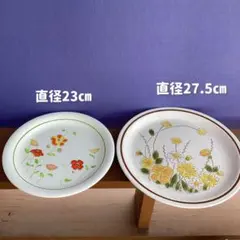 Item thumbnail for item f5e653d5-0f5d-40b6-97fd-93eef759a076