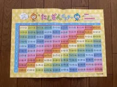 公文 知育玩具