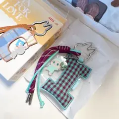 Item thumbnail for item e49185e9-9243-4a4b-9b71-85bd12afb061