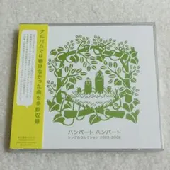 Item thumbnail for item e5f2038c-12d5-4818-b6cf-a0fad8dc1567