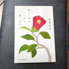 Item thumbnail for item f4df50cb-4caf-4ef9-af08-8d6bfbe06d43