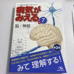 Item thumbnail for item 8f6e5e23-a34a-44f3-ad76-dda1f3b327cc