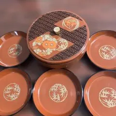 Item thumbnail for item 87ff51b7-c7e5-4a5c-aa74-d25516fd9937