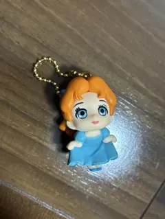 ウェンディ　ガチャガチャ
