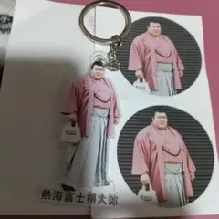 Item thumbnail for item d1b35e2f-d754-4f95-a909-72b07ab2ad72