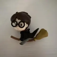 Item thumbnail for item f94ee5d2-c9c4-4c47-8cdb-3ec32f578d7f