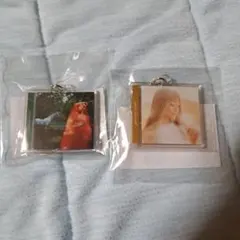 Item thumbnail for item b48c46db-d001-48aa-af6e-8204555ff641