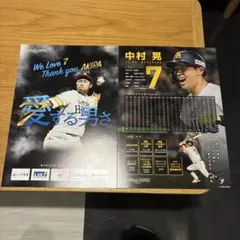 中村晃 引退記念ボード　引退試合　福岡ソフトバンクホークス