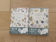 Item thumbnail for item 44451d26-9b84-42f0-b374-befc0fbacc65