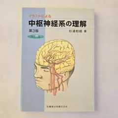 Item thumbnail for item a0c4dfdc-a3eb-49d9-a978-4fcfaffba893