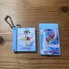 ラブベリ ミニチュアあーとコレクション ガチャガチャ