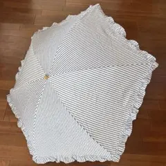 Item thumbnail for item 9c0212a4-71d5-4ee9-a537-89403ad28b0e