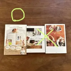 reiさん専用　マイノートのつくりかた 一冊のみ