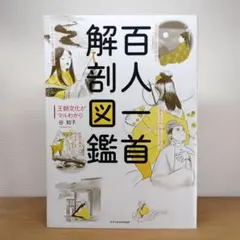 百人一首 解剖図鑑