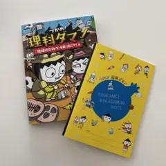 クリエイターズ・ファイル 胸やけ大博覧会 完食記念ポスター 特別限定