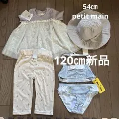 Item thumbnail for item e5b53578-d464-42a1-a8cc-06c40adf14be