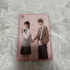 Item thumbnail for item 33eecd81-ee8f-405b-be32-cef57fe9a487