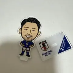 管原由勢 アクスタ