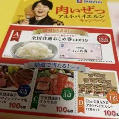 懸賞応募　伊藤ハム　アルトバイエルン