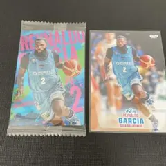 佐賀バルーナーズ バスケットボール