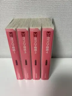 Item thumbnail for item fc318d16-33a9-4a22-bca7-b615cdedd3bf