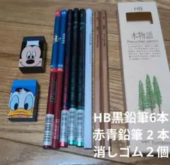 Item thumbnail for item 85e7f51f-0041-4d56-b2d0-9ad5b8d8a043