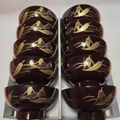 Item thumbnail for item 35681ee0-9f28-4171-a9b2-0e09804c0fe5