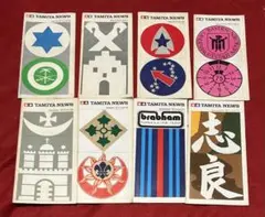 Item thumbnail for item e3c773df-1a53-4406-82aa-5c695f2ee6e1