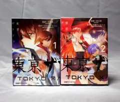 Item thumbnail for item a416c09a-7224-4e5e-923e-a822066cb3f5