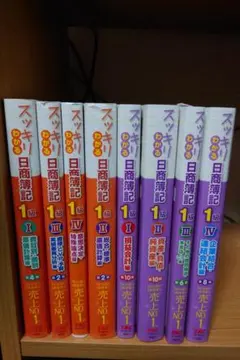 簿記1級 資格