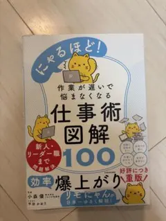 にゃるほど！作業が遅いで悩まなくなる仕事術図解100