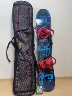 Item thumbnail for item ad0e3a53-282a-4921-a515-08ae85db1f5c