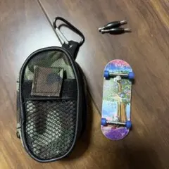 Item thumbnail for item 051c183d-c857-4fc9-acc2-02934c0ce6b3