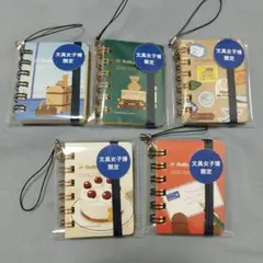 Item thumbnail for item 4c8bea08-d94b-4023-a7f1-d96121b16e90