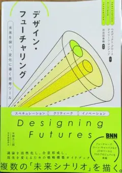 デザイン・フューチャリング