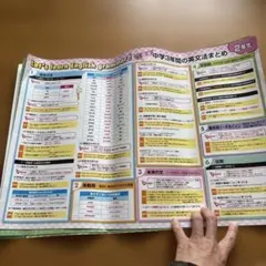 Myojo 2024年12月号（ちっこい版） ジュニア大賞⠀応募用紙 - メルカリ